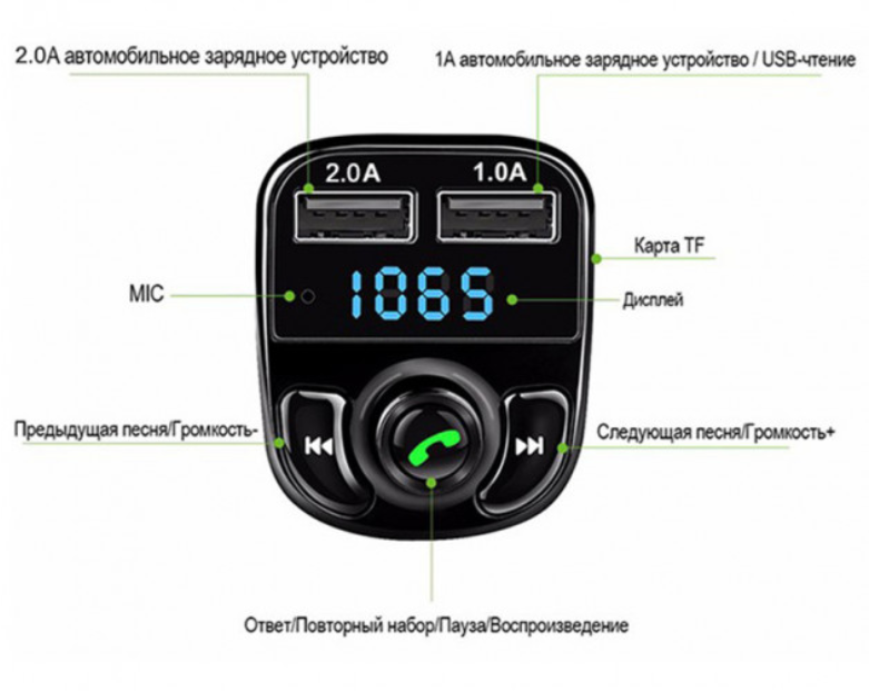 5978796957_fm-modulyator-fm.png