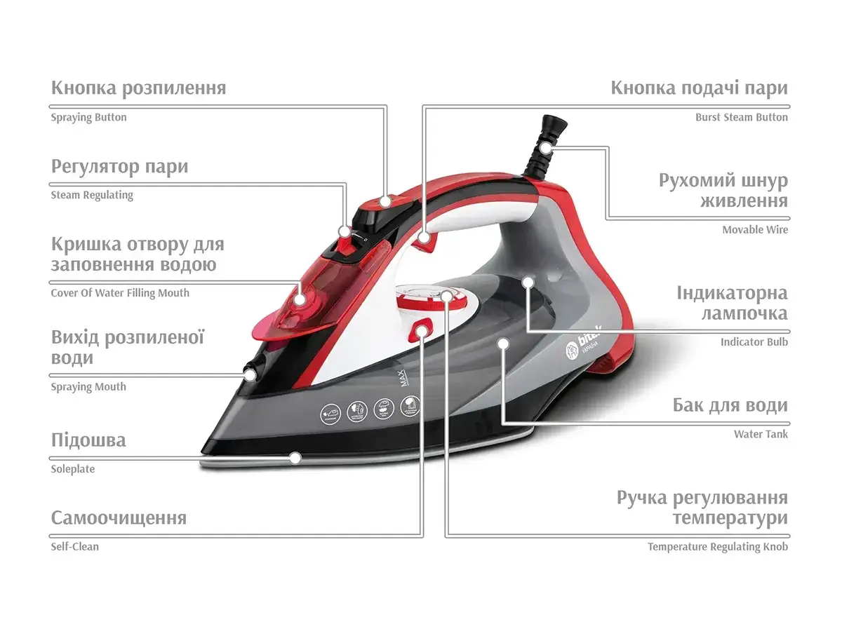 6506407776_praska-parova-z.png