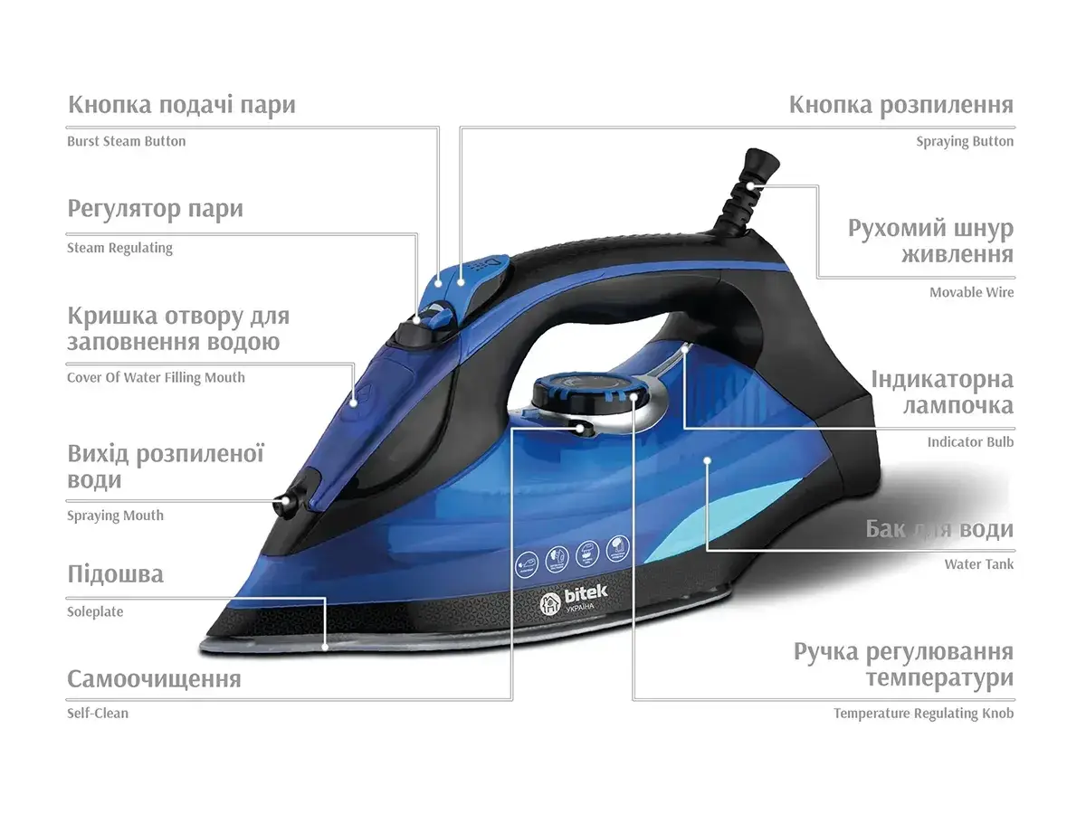 6506410446_praska-parova-z.png