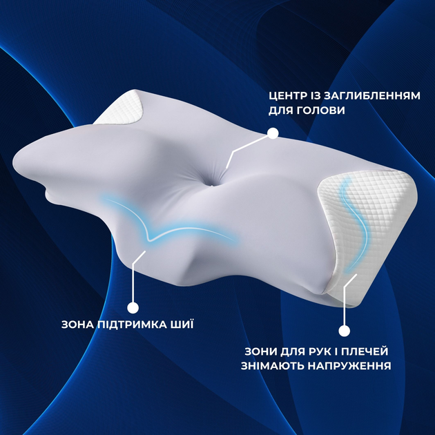 6843804270_podushka-ortopedichna-anatomichna.png